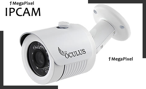 Oculus 1MP Quad bird Switchable Analog HD Camera